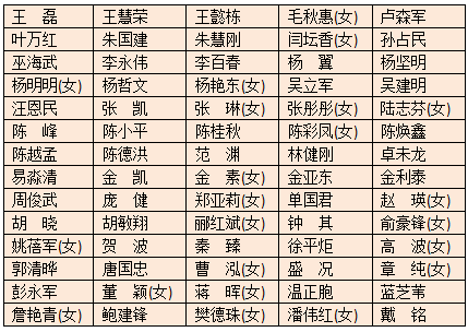 微信图片_20220524190237.png